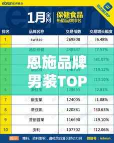 恩施品牌男装TOP10榜单，时尚品质标杆之选