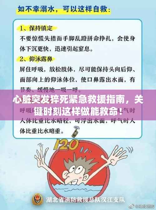心脏突发猝死紧急救援指南,关键时刻这样做能救命!