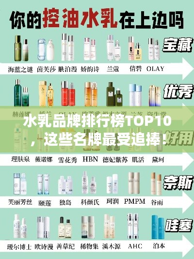 水乳品牌排行榜TOP10,这些名牌最受追捧!