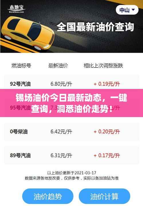 锡场油价今日最新动态,一键查询,洞悉油价走势!