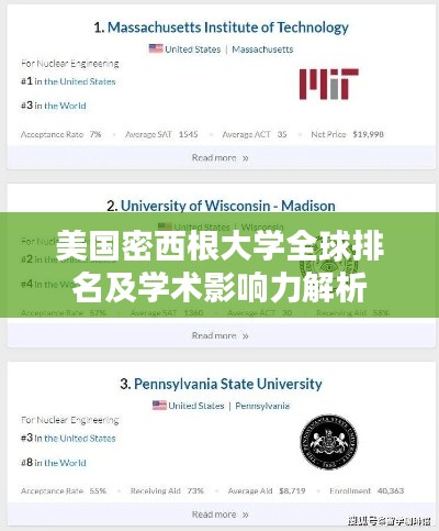 美国密西根大学全球排名及学术影响力解析