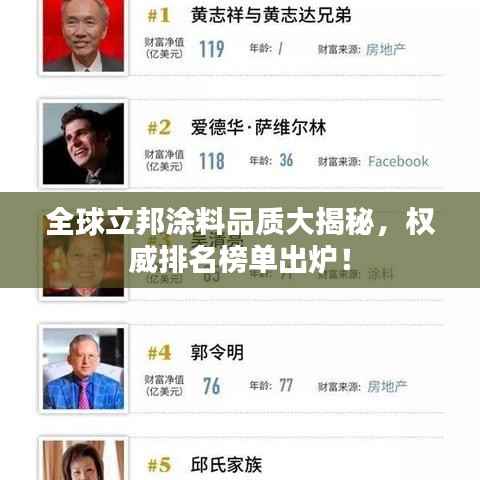 全球立邦涂料品质大揭秘，权威排名榜单出炉！