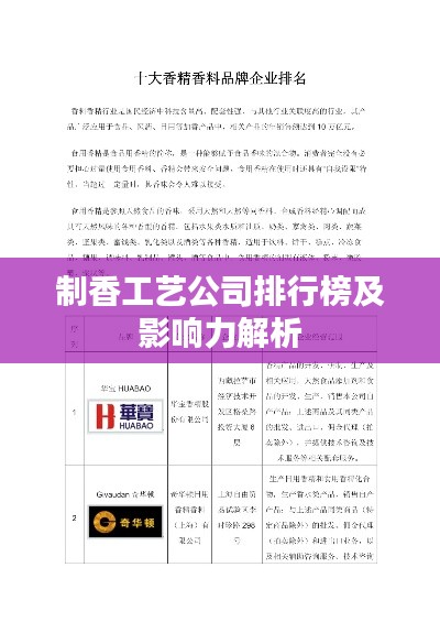 制香工艺公司排行榜及影响力解析