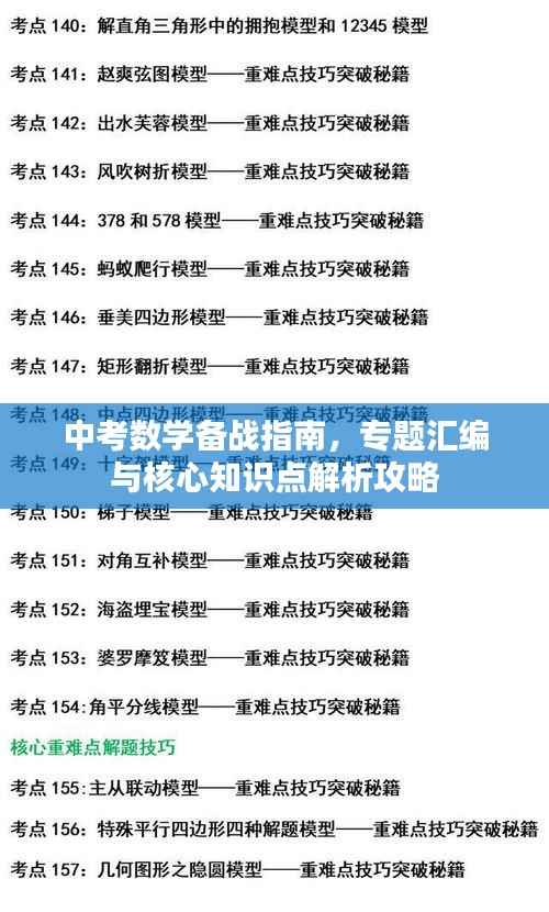 中考数学备战指南,专题汇编与核心知识点解析攻略
