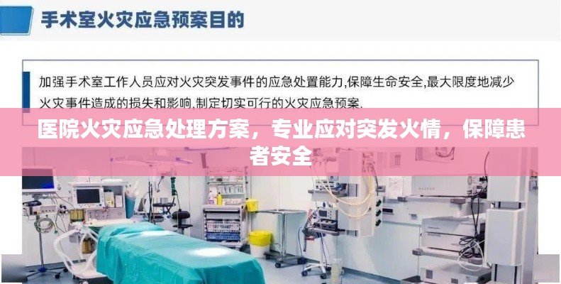 医院火灾应急处理方案,专业应对突发火情,保障患者安全