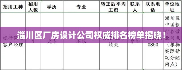 淄川区厂房设计公司权威排名榜单揭晓!